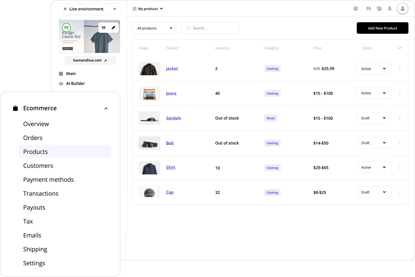 Ecommerce management dashboard